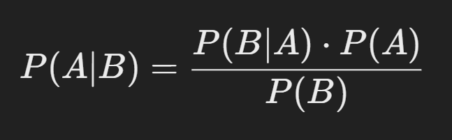 Bayesian Network 